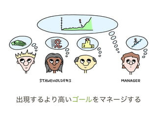 出現するより高いゴールをマネージする	
 &nbsp;
 