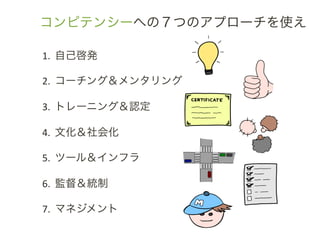 コンピテンシーへの７つのアプローチを使え	
 &nbsp;

1. 	
 &nbsp;自己啓発	
 &nbsp;
	
 &nbsp;

2. 	
 &nbsp;コーチング＆メンタリング	
 &nbsp;
	
 &nbsp;

3. 	
 &nbsp;トレーニング＆認定	
 &nbsp;
	
 &nbsp;

4. 	
 &nbsp;文化＆社会化	
 &nbsp;
	
 &nbsp;

5. 	
 &nbsp;ツール＆インフラ	
 &nbsp;
	
 &nbsp;

6. 	
 &nbsp;監督＆統制	
 &nbsp;
	
 &nbsp;

7. 	
 &nbsp;マネジメント	
 &nbsp;
 