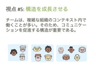 視点	
 &nbsp;#5:	
 &nbsp;構造を成長させる	
 &nbsp;
チームは、複雑な組織のコンテキスト内で
働くことが多い。そのため、コミュニケー
ションを促進する構造が重要である。	
 &nbsp;
 