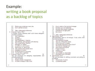 Example:
writing a book proposal
as a backlog of topics
 