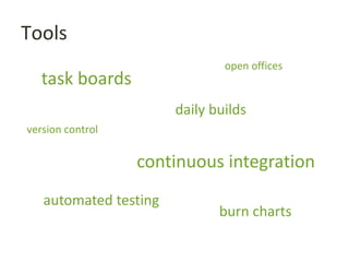 Tools
daily builds
continuous integration
automated testing
open offices
task boards
burn charts
version control
 
