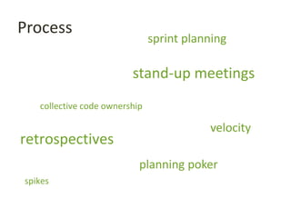 Process
stand-up meetings
planning poker
velocity
spikes
collective code ownership
retrospectives
sprint planning
 