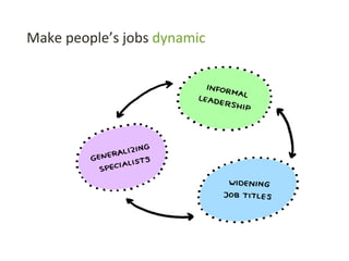 Make people’s jobs dynamic
 