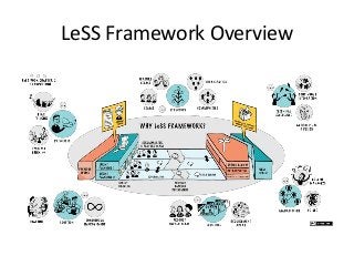 Choosing LeSS
• LeSS operates on the idea that Scrum teams are
each charged with creating shippable product
features without external resources. All
components needed to create a feature must
reside within the same team.
• LeSS comes in two flavors. LeSS and LeSS huge.
• LeSS takes a minimalist approach to Scaling.
Individual teams create customer value
independently, dramatically reducing the need
for comprehensive coordination.
 