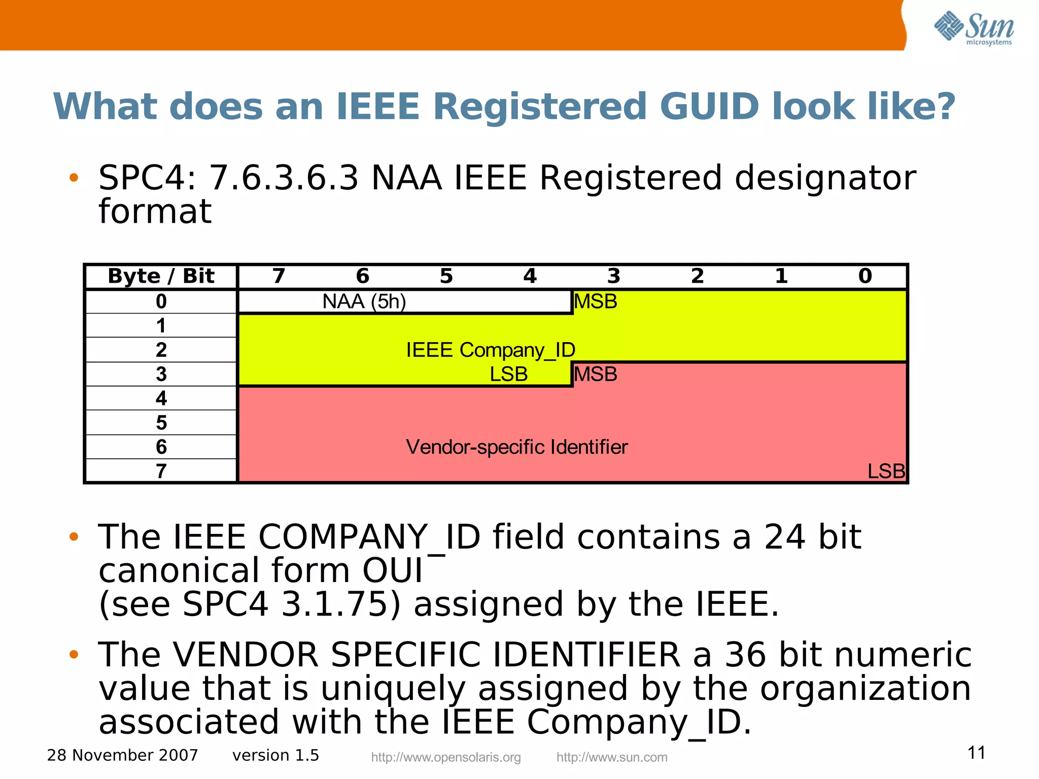 What does an IEEE Registered GUID look like?
  • SPC4: 7.6.3.6.3 NAA IEEE Registered designator
    format
      Byte / Bit       7           6            5                 4       3                2   1   0
          0                      NAA (5h)                               MSB
          1
          2                                IEEE Company_ID
          3                                       LSB     MSB
          4
          5
          6                                Vendor-specific Identifier
          7                                                                                        LSB


  • The IEEE COMPANY_ID field contains a 24 bit
    canonical form OUI
    (see SPC4 3.1.75) assigned by the IEEE.
  • The VENDOR SPECIFIC IDENTIFIER a 36 bit numeric
    value that is uniquely assigned by the organization
    associated with the IEEE Company_ID.
28 November 2007   version 1.5       http://www.opensolaris.org       http://www.sun.com                 11
 
