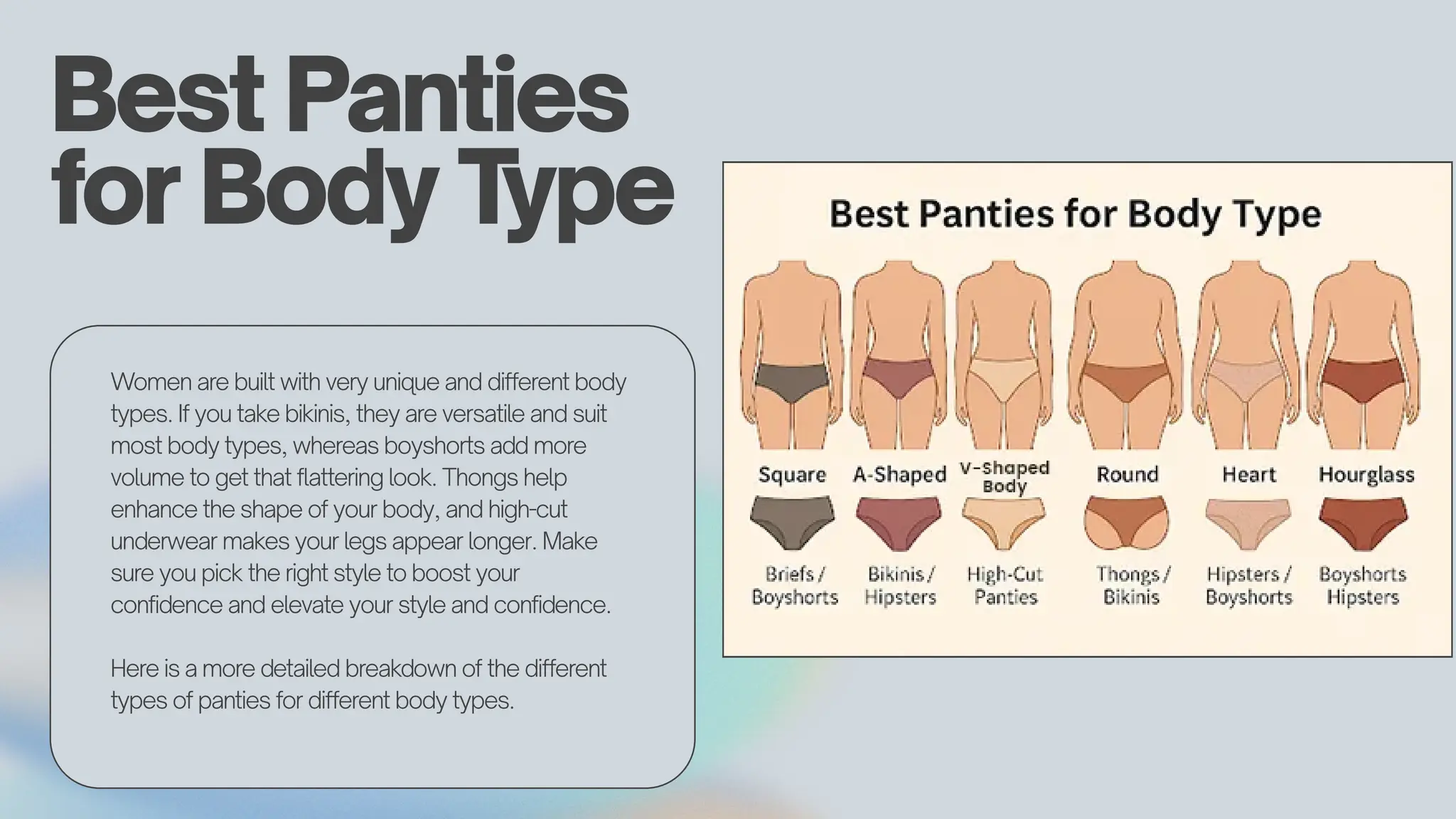 Best Panties
for Body Type
Women are built with very unique and different body
types. If you take bikinis, they are versatile and suit
most body types, whereas boyshorts add more
volume to get that flattering look. Thongs help
enhance the shape of your body, and high-cut
underwear makes your legs appear longer. Make
sure you pick the right style to boost your
confidence and elevate your style and confidence.
Here is a more detailed breakdown of the different
types of panties for different body types.
 