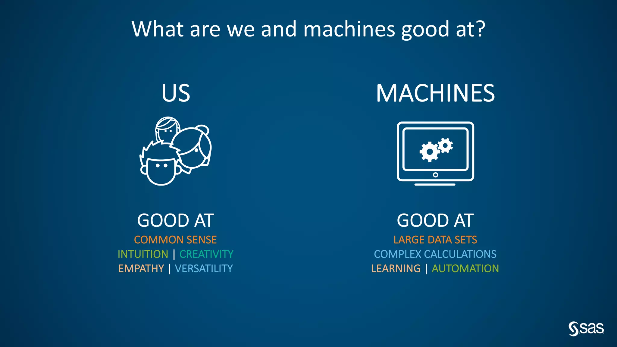 US
GOOD AT
COMMON SENSE
INTUITION | CREATIVITY
EMPATHY | VERSATILITY
MACHINES
GOOD AT
LARGE DATA SETS
COMPLEX CALCULATIONS
LEARNING | AUTOMATION
What are we and machines good at?
 