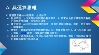 AI 與運算思維
AI 是運算思維的一種應用，分述如下：
● 拆解問題：分治法是解決問題的基本方法，AI 研究中是把智慧區分成各種
不同層次的問題，分別加以研究。
● 樣式識別：AI 利用抽取特徵的方法，來進行學習和推論。例如：語音識別
、圖像識別。
● 抽象化：知識必須先建立抽象的表示法，然後才能夠用 AI 進行分析和預測
。例如：OWL 即是一種知識的抽象化語言。
● 演算法：透過演算法，AI 得以快速搜尋找到最佳解。例如：AlphaGo 使用
的改良式蒙地卡羅演算法
 