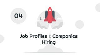Job Profiles & Companies
Hiring
04
 