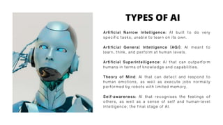What is AI? Everything to know about artificial intelligence