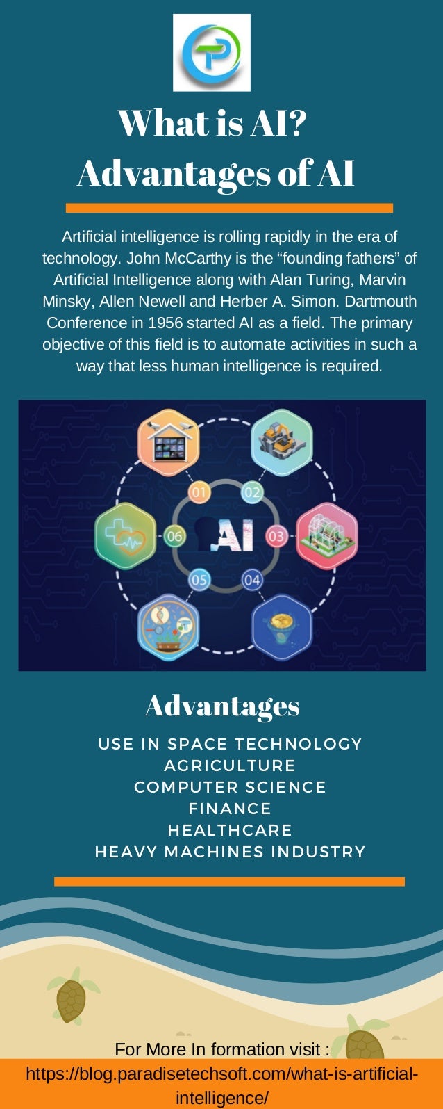 What is ai future scope & advantages of ai tutorials