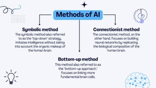 This method also referred to as
the "bottom-up approach,"
focuses on linking more
fundamental brain cells.
Methods of AI
The symbolic method also referred
to as the "top-down" strategy,
imitates intelligence without taking
into account the organic makeup of
the human brain.
Symbolic method
The connectionist method, on the
other hand, focuses on building
neural networks by replicating
the biological composition of the
human brain.
Connectionist method
Bottom-up method
 