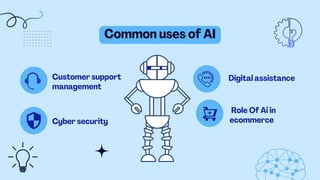 Role Of Ai in
ecommerce
Common uses of AI
Customer support
management
Cyber security
Digital assistance
 