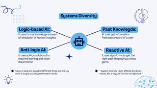Many Ai tools are based on different things but the key
point is to get accuracy and instant results.
Systems Diversity
Logic-based AI:
It uses formal knowledge instead
of simulation of human thoughts
Anti-logic AI:
it uses ad-hoc solutions for
machine learning and vision-
dispensation
Past Knowlegde:
Ai tools get information
from past record of a user
Reactive AI:
It uses algorithms to get the
right path like playing a chess
game
‘’ System diversity never affects the driven
results. But a key just fits into the right lock ‘’
 