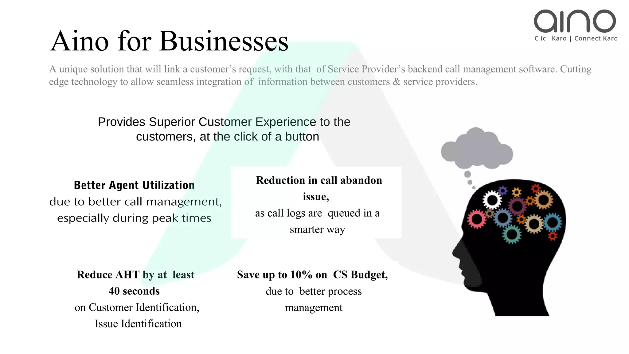 Better Agent
Utilization due to
better call
management, esp
during peak times
Reduction in call
abandon issue, as
call logs are
queued in a smarter
way
Save up to 10% on
CS Budget, due to
better process
management
Reduce AHT by at
least 40 seconds on
Customer
Identification, Issue
Identification
A unique solution that will link a customer’s request, with that of Service Provider’s backend call management software. Cutting
edge technology to allow seamless integration of information between customers & service providers.
Provides Superior Customer Experience to the
customers, at the click of a button
Better Agent Utilization
due to better call management,
especially during peak times
Reduce AHT by at least
40 seconds
on Customer Identification,
Issue Identification
Save up to 10% on CS Budget,
due to better process
management
Reduction in call abandon
issue,
as call logs are queued in a
smarter way
Aino for Businesses
 