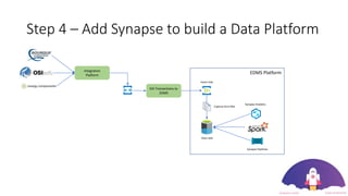 Step 4 – Add Synapse to build a Data Platform
Integration
Platform
EAI Transactions to
EDMS
EDMS Platform
Event Hub
Capture Avro files
Data Lake
Synapse Analytics
Synapse Pipelines
 