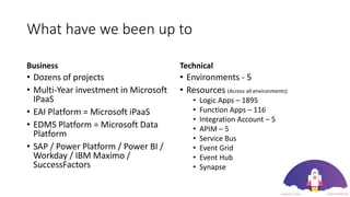 What have we been up to
Business
• Dozens of projects
• Multi-Year investment in Microsoft
IPaaS
• EAI Platform = Microsoft iPaaS
• EDMS Platform = Microsoft Data
Platform
• SAP / Power Platform / Power BI /
Workday / IBM Maximo /
SuccessFactors
Technical
• Environments - 5
• Resources (Across all environments)
• Logic Apps – 1895
• Function Apps – 116
• Integration Account – 5
• APIM – 5
• Service Bus
• Event Grid
• Event Hub
• Synapse
 
