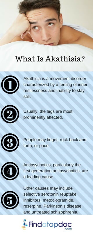What is Akathisia?