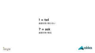 ! = tel
返信を受け取らない
? = ask
返信を受け取る
 