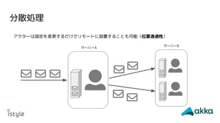 分散処理
アクターは設定を変更するだけでリモートに設置することも可能（位置透過性）
サーバーA
サーバーB
 