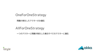 OneForOneStrategy
AllForOneStrategy
問題の発生したアクターのみ適応
一つのアクターに問題が発生した場合すべてのアクターに適応
 