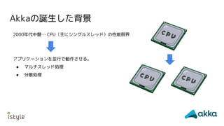 Akkaの誕生した背景
2000年代中盤… CPU（主にシングルスレッド）の性能限界
アプリケーションを並行で動作させる。
● マルチスレッド処理
● 分散処理
 