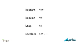 Restart
Resume
再起動
再開
Stop 停止
Escalate エスカレート
 