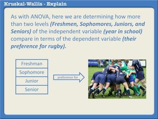 As with ANOVA, here we are determining how more 
than two levels (Freshmen, Sophomores, Juniors, and 
Seniors) of the independent variable (year in school) 
compare in terms of the dependent variable (their 
preference for rugby). 
preference for 
Freshman 
Sophomore 
Junior 
Senior 
 