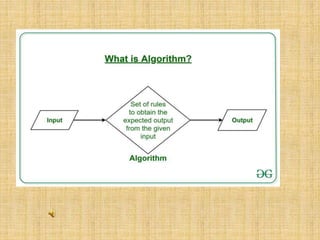 What is algorithm | PPT