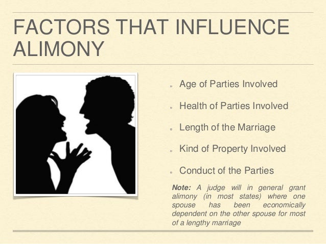 What Is Alimony