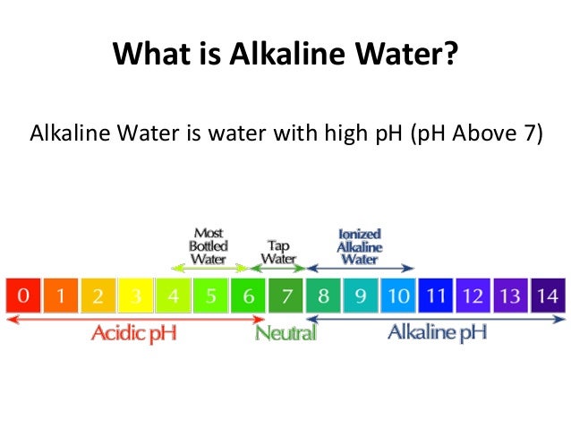 What is Alkaline Water?