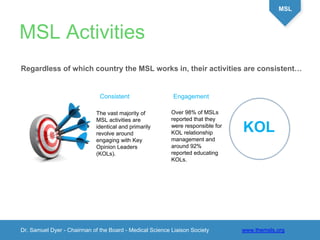 What is a Medical Science Liaison? | PPTX