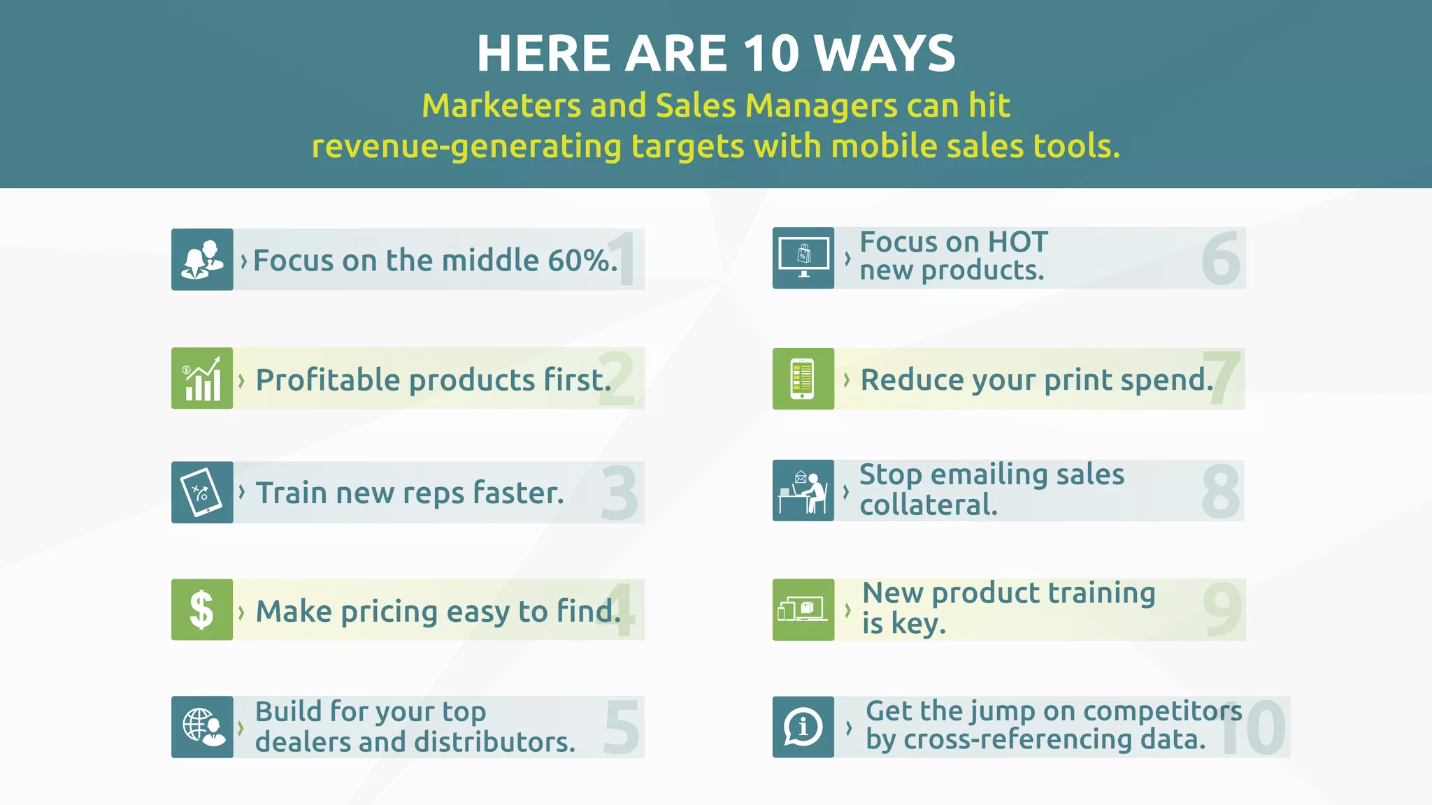Train new reps faster.
3
Reduce your print spend.7
New product training
is key. 9
Build for your top
dealers and distributors. 5
4Make pricing easy to ﬁnd.
Focus on HOT
new products. 6
Get the jump on competitors
by cross-referencing data.10
Stop emailing sales
collateral. 8
1Focus on the middle 60%.
Proﬁtable products ﬁrst.
HERE ARE 10 WAYS
Marketers and Sales Managers can hit
revenue-generating targets with mobile sales tools.
 