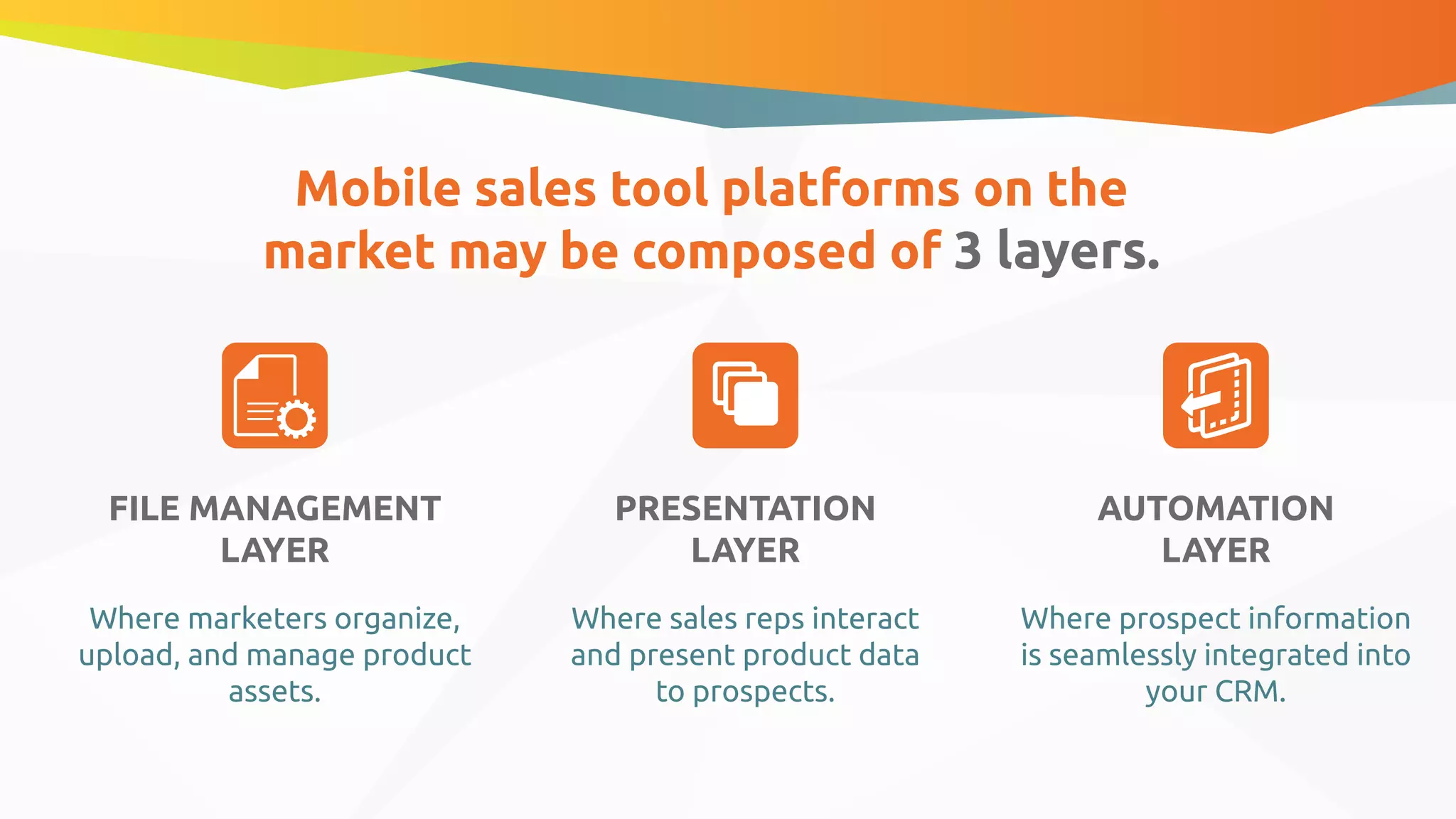Mobile sales tool platforms on the
market may be composed of 3 layers.
Where marketers organize,
upload, and manage product
assets.
FILE MANAGEMENT
LAYER
Where sales reps interact
and present product data
to prospects.
PRESENTATION
LAYER
Where prospect information
is seamlessly integrated into
your CRM.
AUTOMATION
LAYER
 