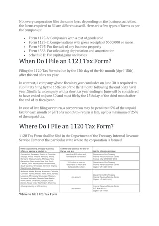 What is an 1120 Tax Form? How to file It? | PDF