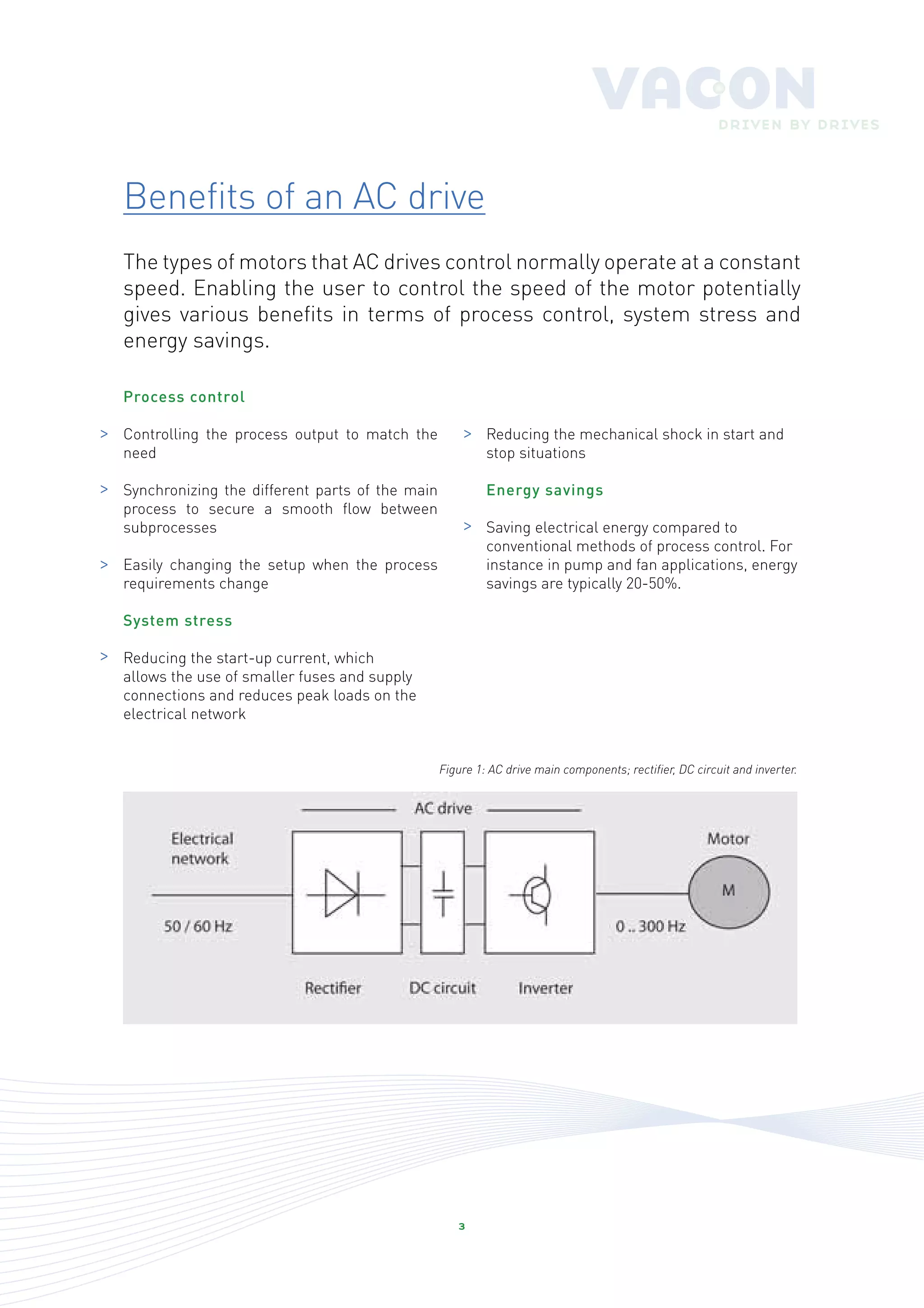 Benefits of an AC drive
    The types of motors that AC drives control normally operate at a constant
    speed. Enabling the user to control the speed of the motor potentially
    gives various benefits in terms of process control, system stress and
    energy savings.

    Process control

>   Controlling the process output to match the         >    Reducing the mechanical shock in start and
    need                                                     stop situations

>   Synchronizing the different parts of the main            Energy savings
    process to secure a smooth flow between
    subprocesses                                        >    Saving electrical energy compared to
                                                             conventional methods of process control. For
>   Easily changing the setup when the process               instance in pump and fan applications, energy
    requirements change                                      savings are typically 20-50%.

    System stress

>   Reducing the start-up current, which
    allows the use of smaller fuses and supply
    connections and reduces peak loads on the
    electrical network


                                                    Figure 1: AC drive main components; rectifier, DC circuit and inverter.




                                                       3
 