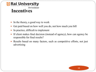 What is an advertising agency , types of agency - Basics of advertising ...