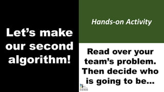 Read over your
team’s problem.
Then decide who
is going to be…
Let’s make
our second
algorithm!
Hands-on Activity
 