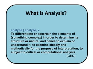 What does analyse mean? - Definition of analyse - analyse stands for analyze.  By