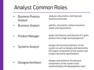 What Is Analyst? | PDF