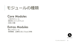 モジュールの種類
 Core Modules
­  ⼈人気のモジュール
­  優先的にメインテナンス
­  本体に付属
 Extras Modules
­  新しいモジュール
­  使⽤用頻度度、必要性に応じてCoreに昇格
アンシブルってなんだろう？ 26
 