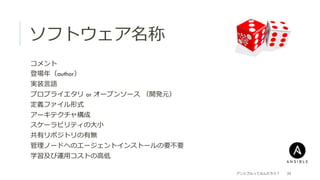 ソフトウェア名称
アンシブルってなんだろう？ 35
 コメント
 登場年年（author）
 実装⾔言語
 プロプライエタリ  or オープンソース  （開発元）
 定義ファイル形式
 アーキテクチャ構成
 スケーラビリティの⼤大⼩小
 共有リポジトリの有無
 管理理ノードへのエージェントインストールの要不不要
 学習及び運⽤用コストの⾼高低
 