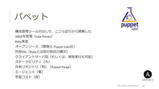 パペット
アンシブルってなんだろう？ 36
 構成管理理ツールのはしり、ここら辺りから開幕した
 2005年年登場（Luke Kanies）
 Ruby実装
 オープンソース  （開発元  Puppet Labs社）
 外部DSL（Rubyとは別の独⾃自の構⽂文）
 クライアントサーバ型（もしくは、単独実⾏行行も可能）
 スケーラビリティ（⼤大）
 共有リポジトリ（有）（Puppet Forge）
 エージェント（要）
 学習コスト（⾼高）
 