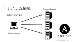 システム構成
複数並列列タスク実⾏行行
アンシブルってなんだろう？ 6
 [control machine]
 [managed nodes]
 