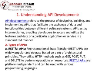 What is API: Definition, Specifications, Types, Documentation ...