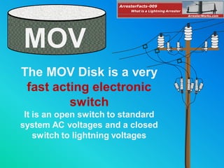 MOV
The MOV Disk is a very
fast acting electronic
switch
It is an open switch to standard
system AC voltages and a closed
switch to lightning voltages
ArresterFacts-009
ArresterWorks.com
What is a Lightning Arrester
 