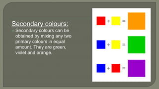 Secondary colours:
 Secondary colours can be
obtained by mixing any two
primary colours in equal
amount. They are green,
violet and orange.
 