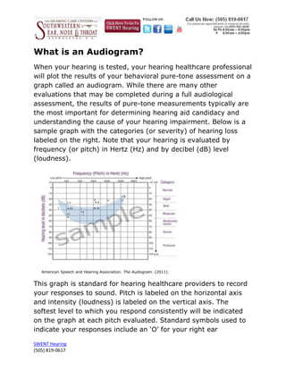 What is an Audiogram?
When your hearing is tested, your hearing healthcare professional
will plot the results of your behavioral pure-tone assessment on a
graph called an audiogram. While there are many other
evaluations that may be completed during a full audiological
assessment, the results of pure-tone measurements typically are
the most important for determining hearing aid candidacy and
understanding the cause of your hearing impairment. Below is a
sample graph with the categories (or severity) of hearing loss
labeled on the right. Note that your hearing is evaluated by
frequency (or pitch) in Hertz (Hz) and by decibel (dB) level
(loudness).




   American Speech and Hearing Association. The Audiogram. (2011).


This graph is standard for hearing healthcare providers to record
your responses to sound. Pitch is labeled on the horizontal axis
and intensity (loudness) is labeled on the vertical axis. The
softest level to which you respond consistently will be indicated
on the graph at each pitch evaluated. Standard symbols used to
indicate your responses include an ‘O’ for your right ear

SWENT Hearing
(505) 819-0617
 