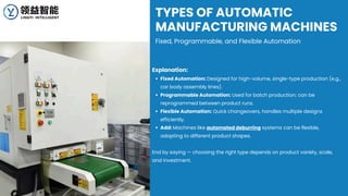What is an Automatic Manufacturing Machine? Working, Types, and ...