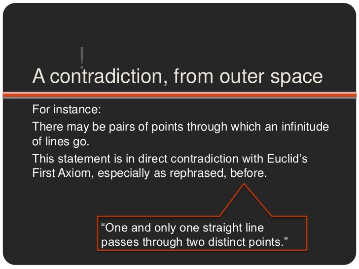 What Is An Axiom
